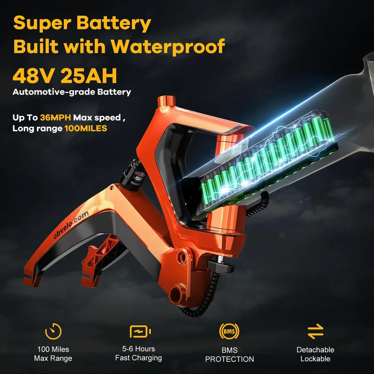 RidesCyber™ Foldable eBike